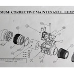 mum 14 components list